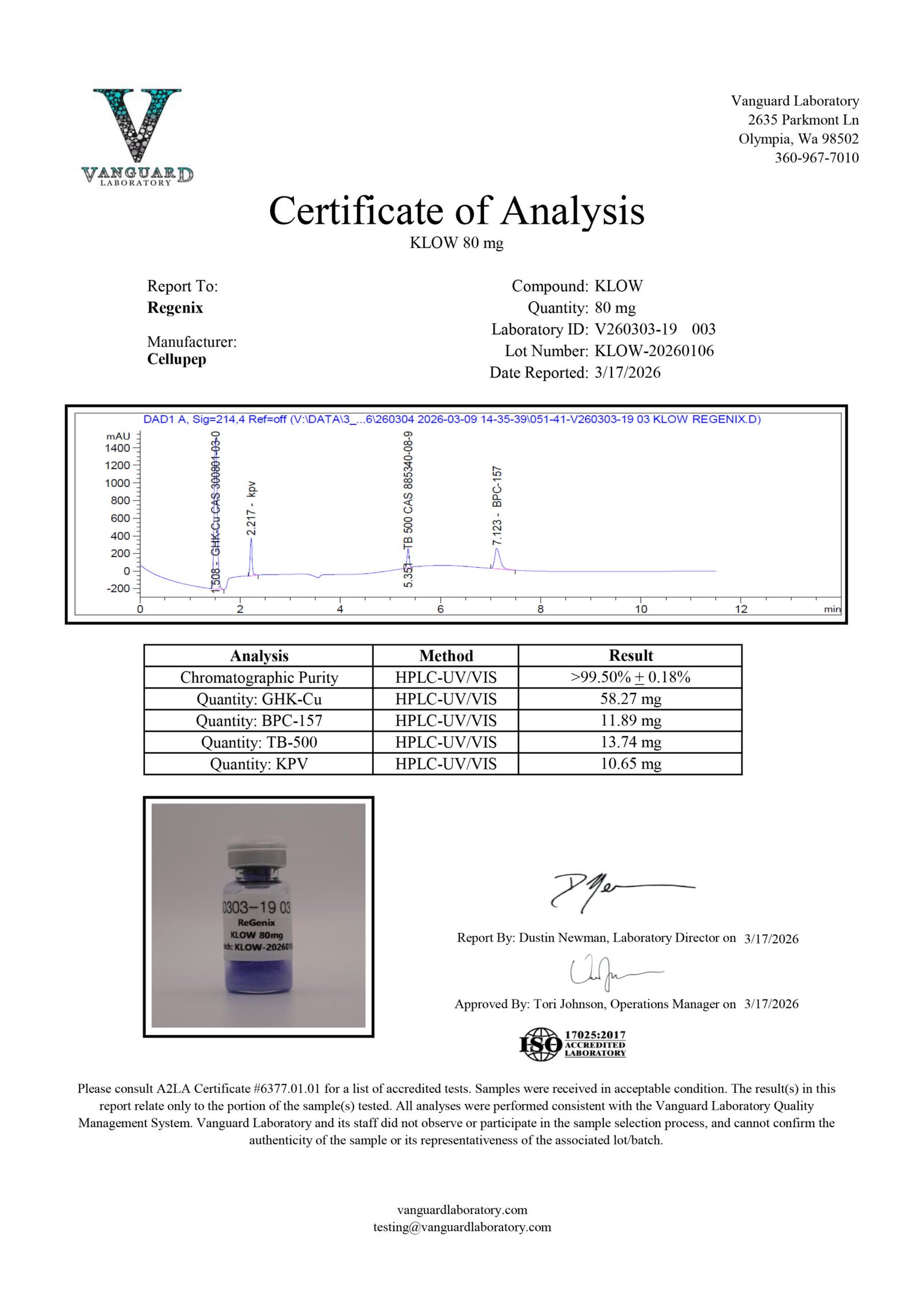 Certificate of analysis 1