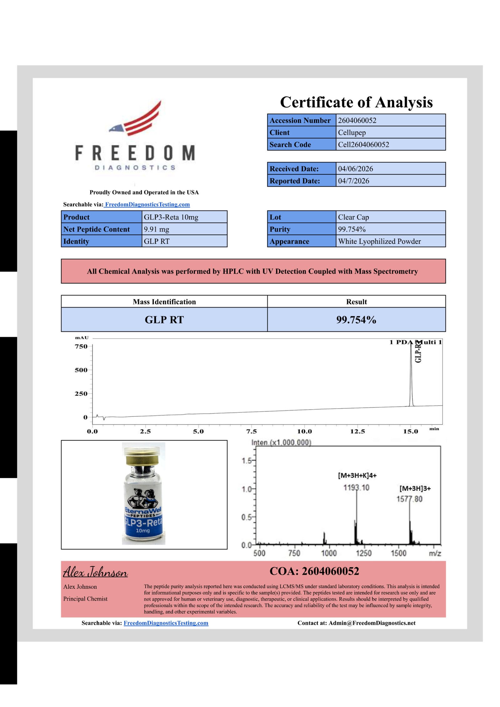 Certificate of analysis 5