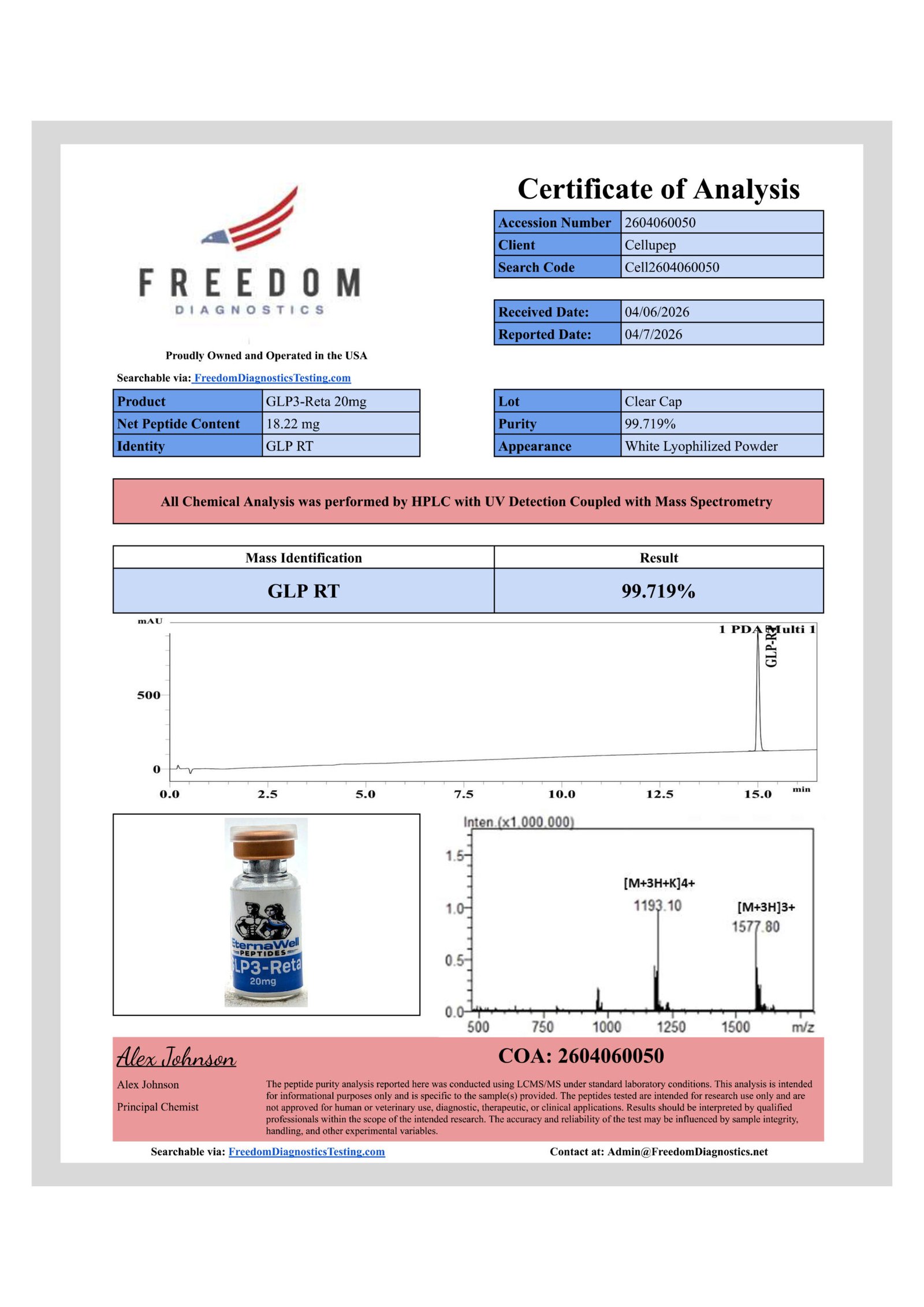 Certificate of analysis 6