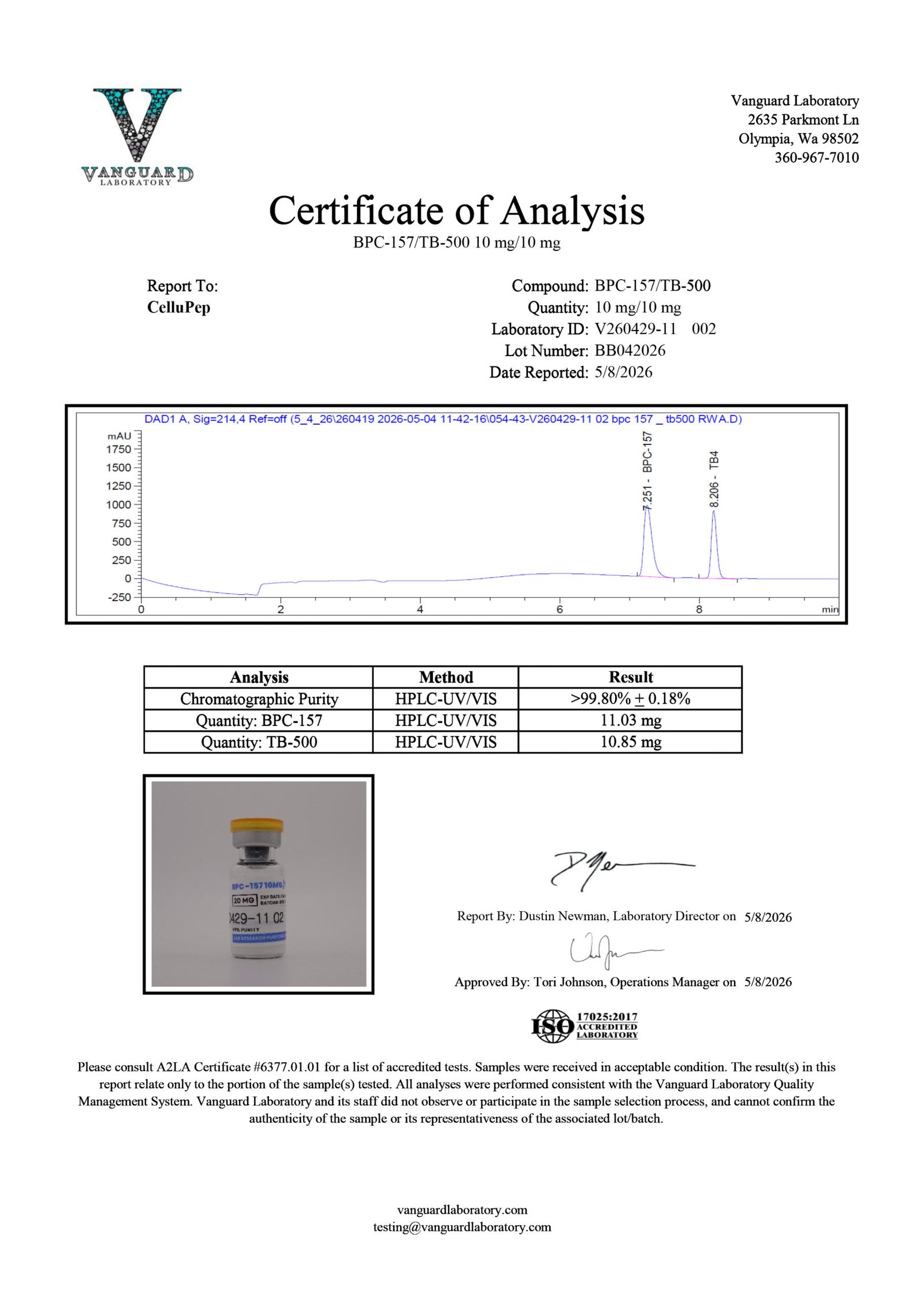 Certificate of analysis 8
